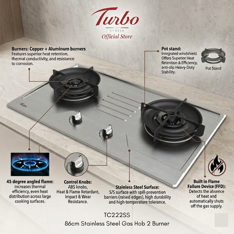 TC222SS key features