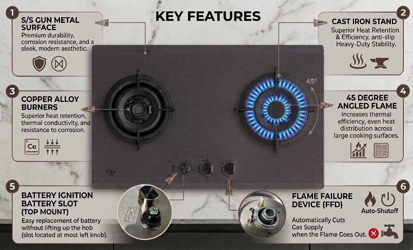 T762SSV-MS Key Feature